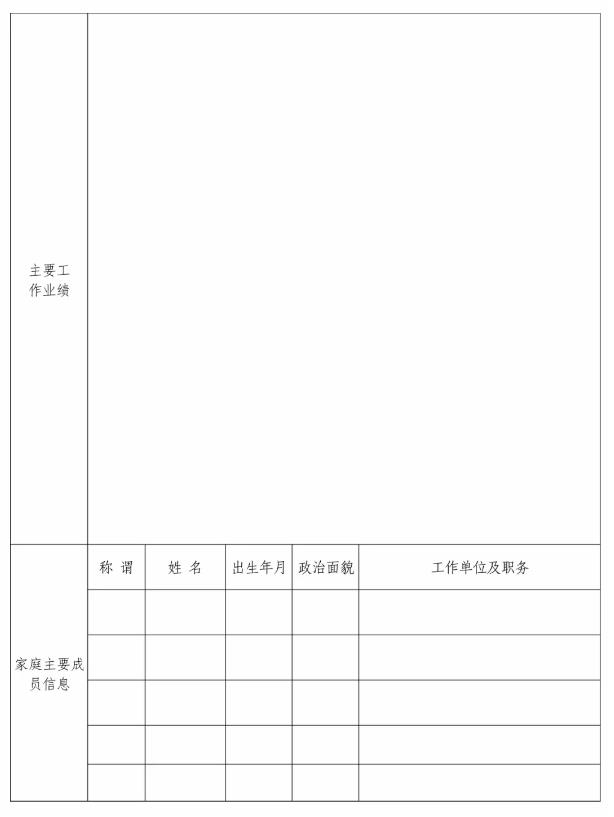 平涼泓源工業(yè)投資發(fā)展有限責任公司招聘公告(圖2)